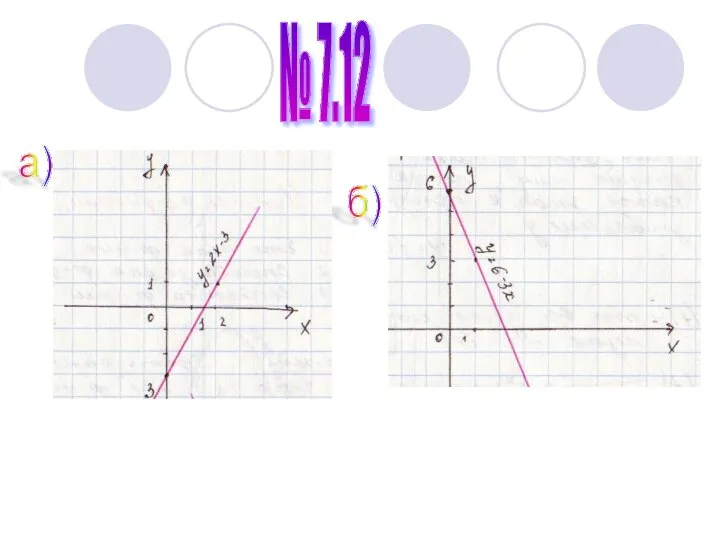 № 7.12 а) б)