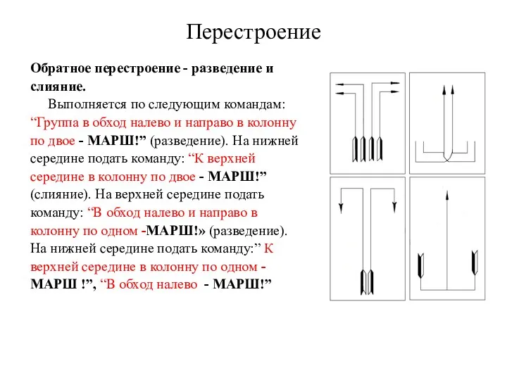 Перестроение Обратное перестроение - разведение и слияние. Выполняется по следующим командам: