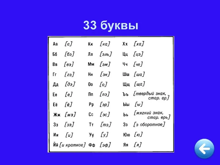 33 буквы