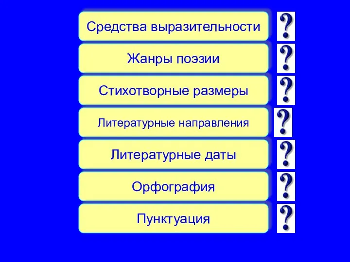 Средства выразительности Жанры поэзии Стихотворные размеры Литературные направления Литературные даты Орфография Пунктуация