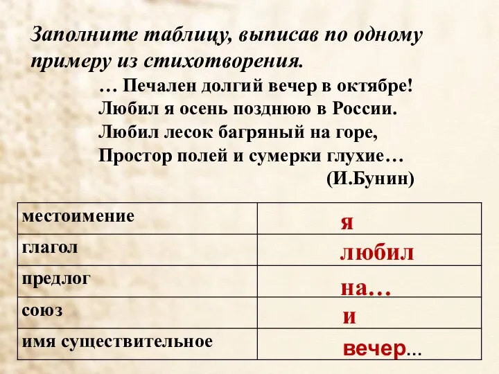 Заполните таблицу, выписав по одному примеру из стихотворения. … Печален долгий