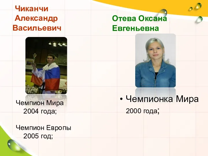 Чиканчи Александр Васильевич Чемпионка Мира 2000 года; Отева Оксана Евгеньевна Чемпион