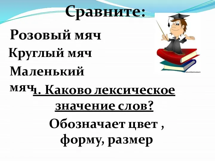 Сравните: Розовый мяч Круглый мяч Маленький мяч 1. Каково лексическое значение