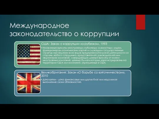 Международное законодательство о коррупции