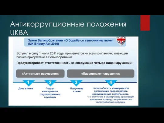 Антикоррупционные положения UKBA