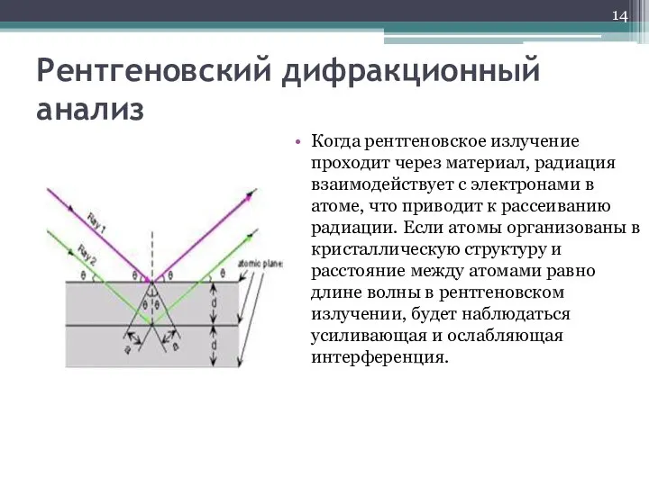 Рентгеновский дифракционный анализ Когда рентгеновское излучение проходит через материал, радиация взаимодействует