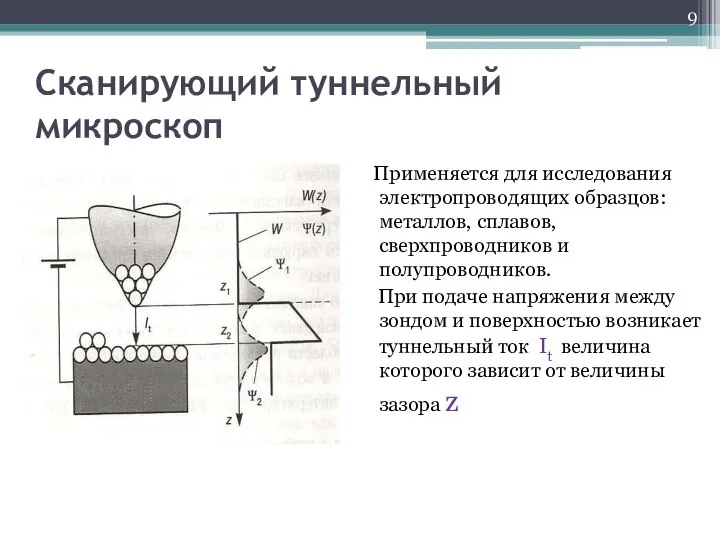 Сканирующий туннельный микроскоп Применяется для исследования электропроводящих образцов: металлов, сплавов, сверхпроводников