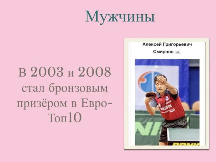 В 2003 и 2008 стал бронзовым призёром в Евро-Топ10 Мужчины