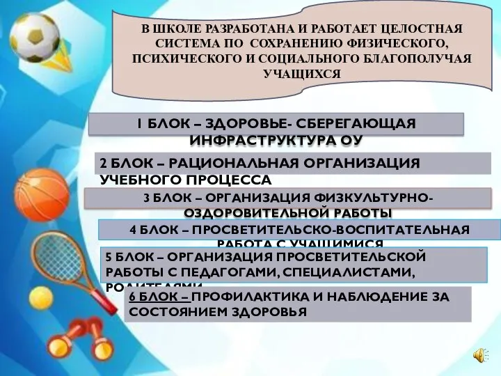 В ШКОЛЕ РАЗРАБОТАНА И РАБОТАЕТ ЦЕЛОСТНАЯ СИСТЕМА ПО СОХРАНЕНИЮ ФИЗИЧЕСКОГО, ПСИХИЧЕСКОГО