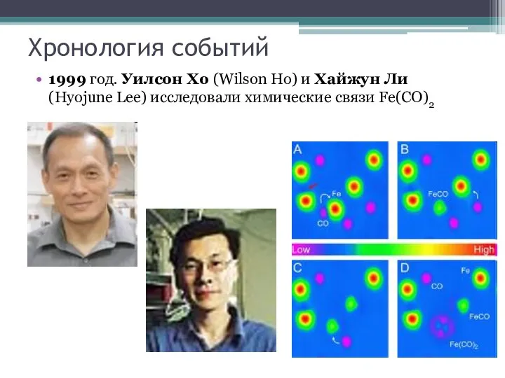 Хронология событий 1999 год. Уилсон Хо (Wilson Ho) и Хайжун Ли