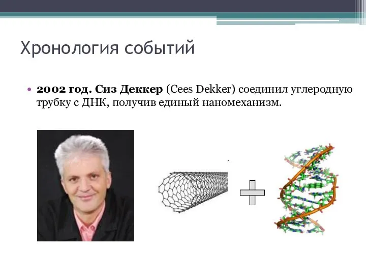 Хронология событий 2002 год. Сиз Деккер (Cees Dekker) соединил углеродную трубку с ДНК, получив единый наномеханизм.