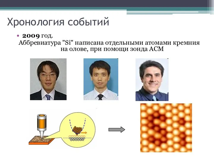 Хронология событий 2009 год. Аббревиатура "Si" написана отдельными атомами кремния на олове, при помощи зонда АСМ