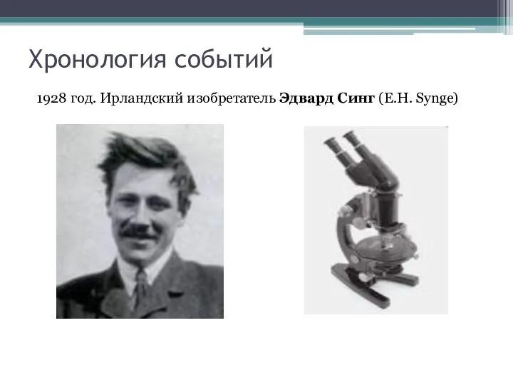 Хронология событий 1928 год. Ирландский изобретатель Эдвард Синг (E.H. Synge)