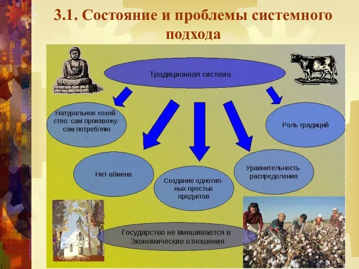 3.1. Состояние и проблемы системного подхода