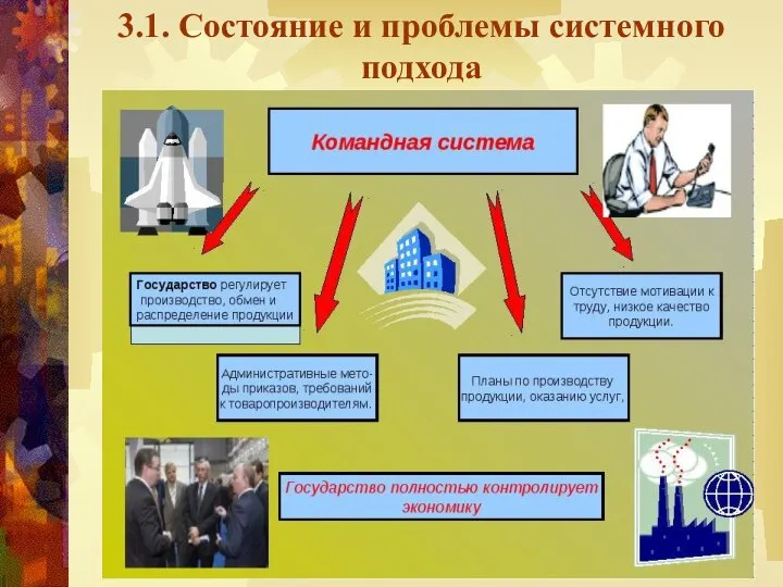 3.1. Состояние и проблемы системного подхода