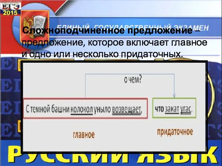 Сложноподчиненное предложение – предложение, которое включает главное и одно или несколько