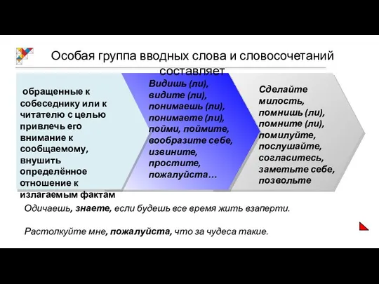 Особая группа вводных слова и словосочетаний составляет Одичаешь, знаете, если будешь