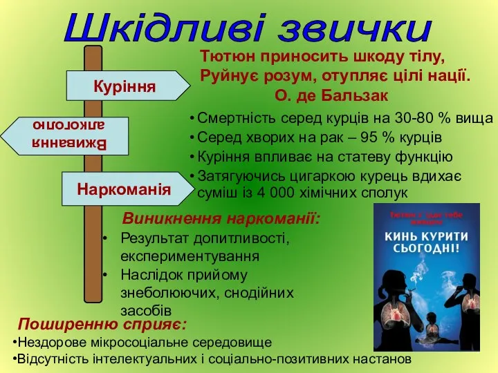 Шкідливі звички Тютюн приносить шкоду тілу, Руйнує розум, отупляє цілі нації.