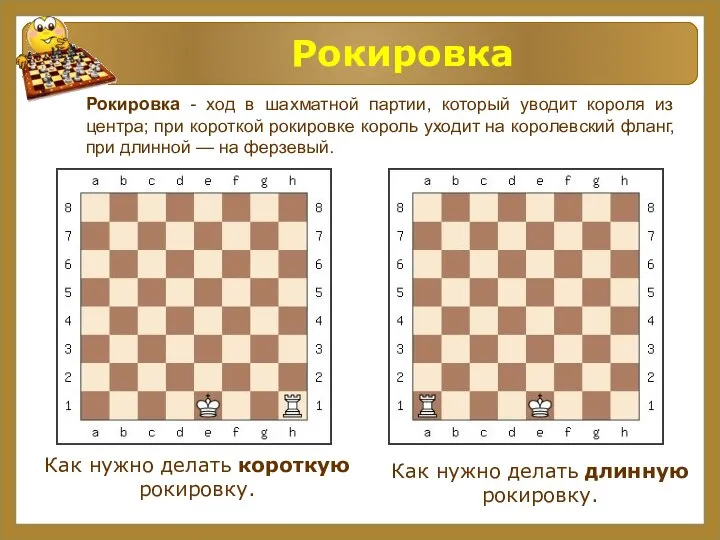 Рокировка Как нужно делать короткую рокировку. Как нужно делать длинную рокировку.