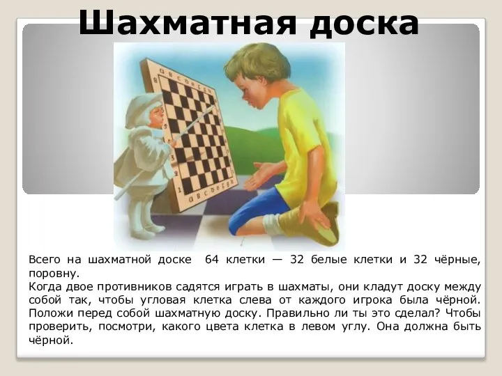 Шахматная доска Всего на шахматной доске 64 клетки — 32 белые