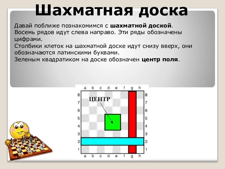 Шахматная доска Давай поближе познакомимся с шахматной доской. Восемь рядов идут