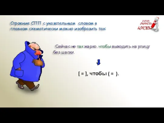 Строение СПП с указательным словом в главном схематически можно изобразить так: