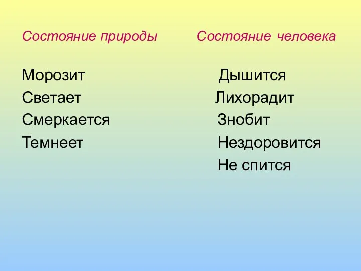 Состояние природы Состояние человека Морозит Дышится Светает Лихорадит Смеркается Знобит Темнеет Нездоровится Не спится