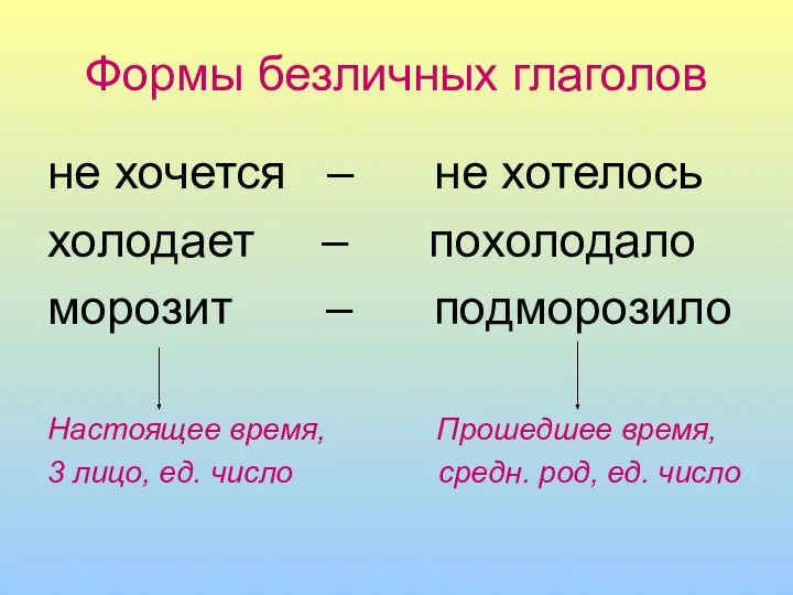 Формы безличных глаголов не хочется – не хотелось холодает – похолодало