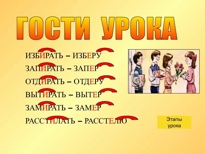 ИЗБИРАТЬ – ИЗБЕРУ ЗАПИРАТЬ – ЗАПЕР ОТДИРАТЬ – ОТДЕРУ ВЫТИРАТЬ –