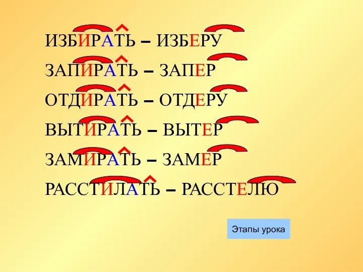 ИЗБИРАТЬ – ИЗБЕРУ ЗАПИРАТЬ – ЗАПЕР ОТДИРАТЬ – ОТДЕРУ ВЫТИРАТЬ –