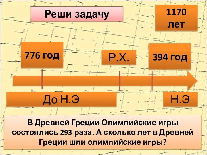 776 год Р.Х. До Н.Э Н.Э 394 год В Древней Греции