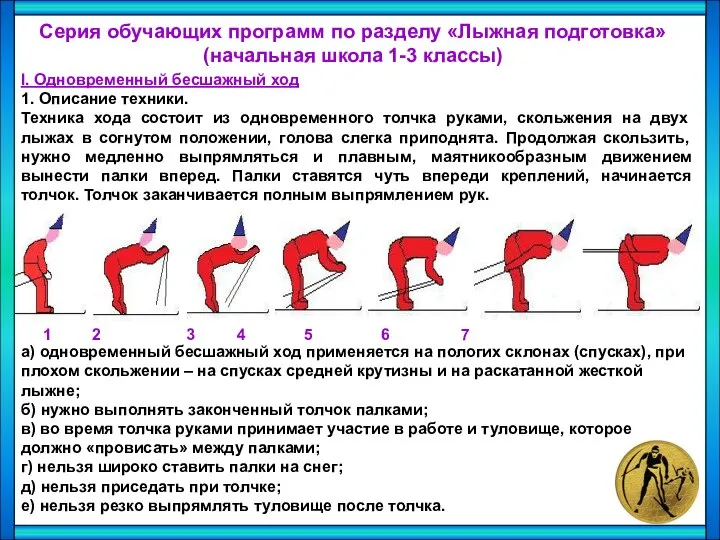 Серия обучающих программ по разделу «Лыжная подготовка» (начальная школа 1-3 классы)