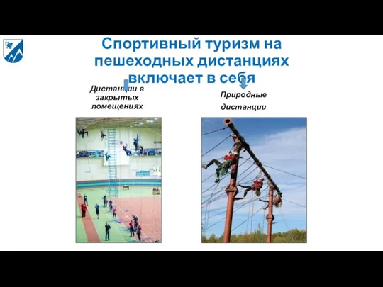 Спортивный туризм на пешеходных дистанциях включает в себя Дистанции в закрытых помещениях Природные дистанции