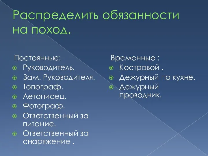 Распределить обязанности на поход. Постоянные: Руководитель. Зам. Руководителя. Топограф. Летописец. Фотограф.