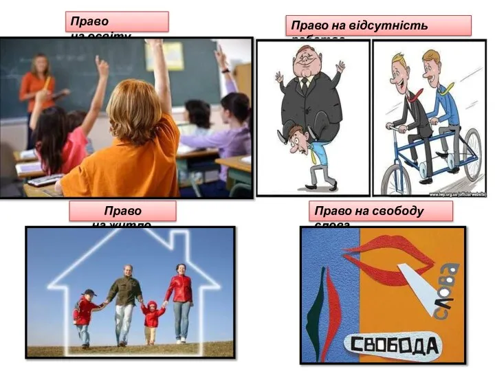 Право на освіту. Право на відсутність рабства. Право на житло. Право на свободу слова.