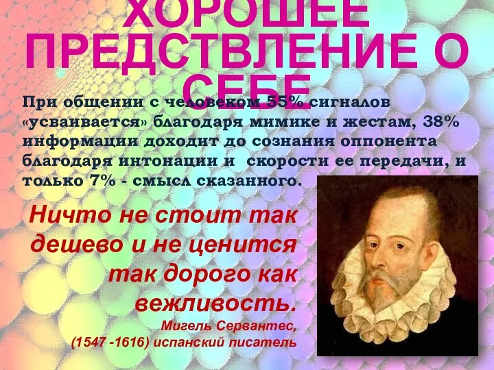 ХОРОШЕЕ ПРЕДСТВЛЕНИЕ О СЕБЕ При общении с человеком 55% сигналов «усваивается»