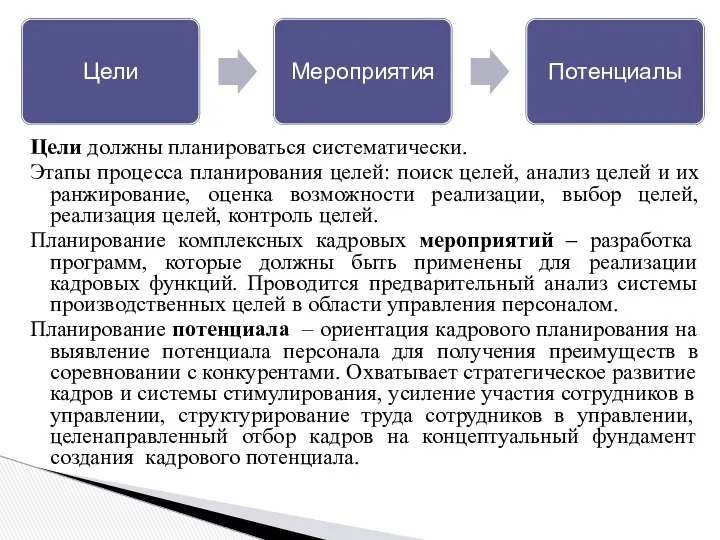 Цели должны планироваться систематически. Этапы процесса планирования целей: поиск целей, анализ