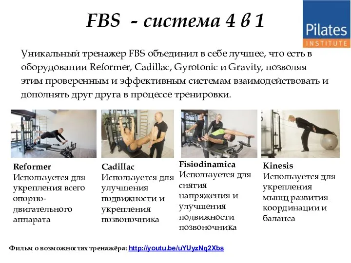 FBS - система 4 в 1 Уникальный тренажер FBS объединил в