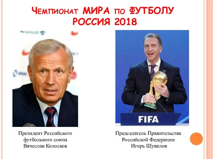 Чемпионат МИРА по ФУТБОЛУ РОССИЯ 2018 Президент Российского футбольного союза Вячеслав