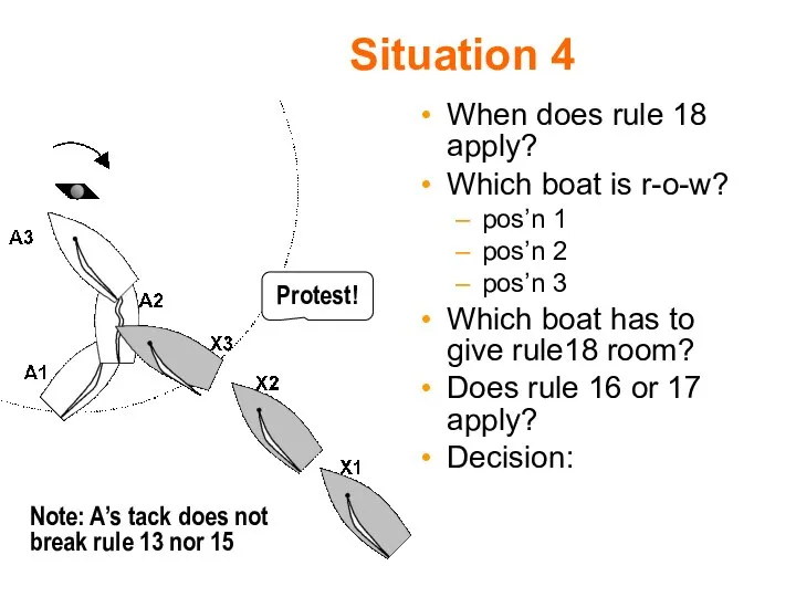 Situation 4 When does rule 18 apply? Which boat is r-o-w?
