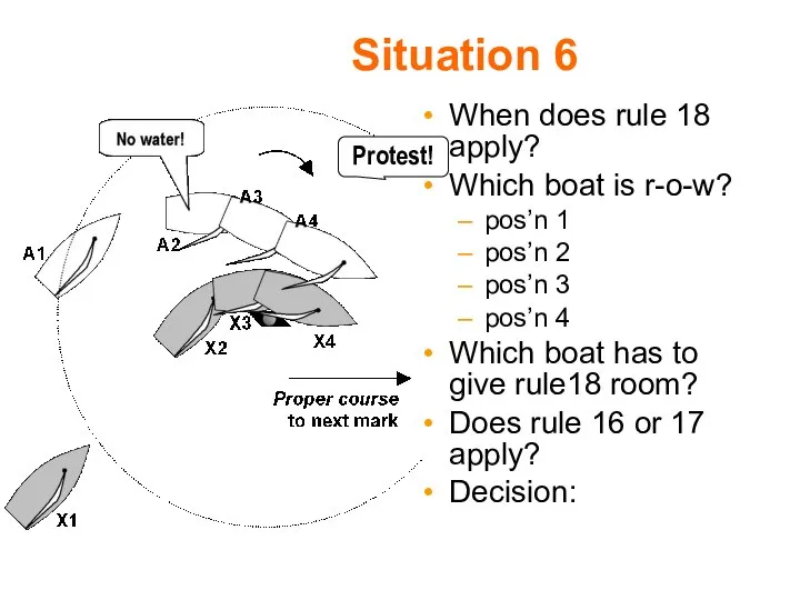 Situation 6 When does rule 18 apply? Which boat is r-o-w?