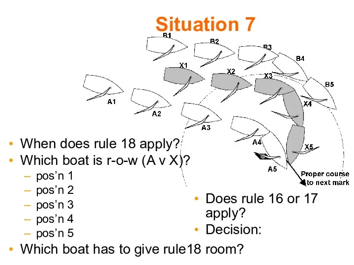 Situation 7 Does rule 16 or 17 apply? Decision: When does