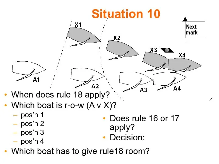 Situation 10 Does rule 16 or 17 apply? Decision: When does