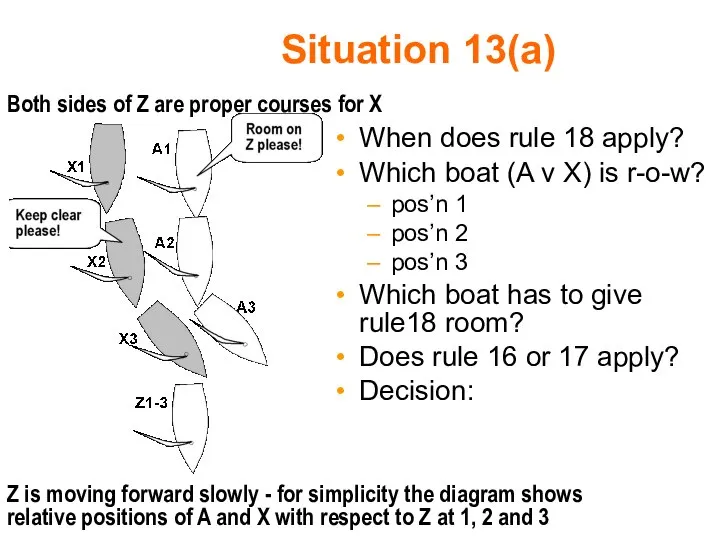 Situation 13(a) When does rule 18 apply? Which boat (A v