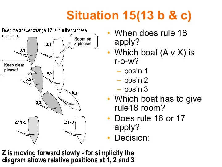 Situation 15(13 b & c) When does rule 18 apply? Which