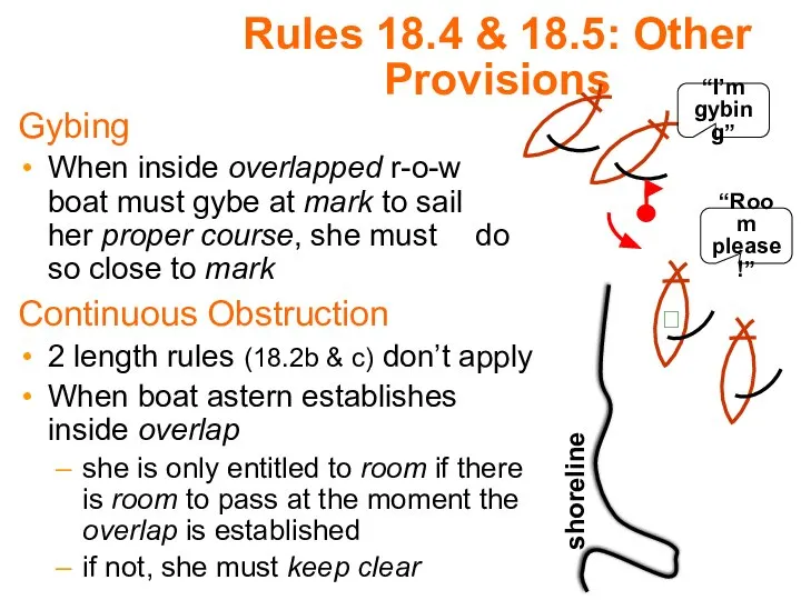 Rules 18.4 & 18.5: Other Provisions Gybing When inside overlapped r-o-w