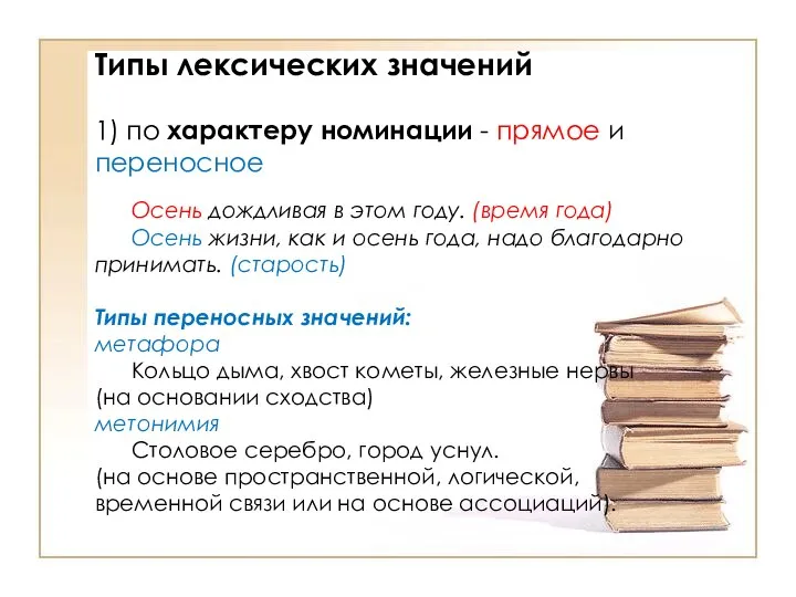 Типы лексических значений 1) по характеру номинации - прямое и переносное