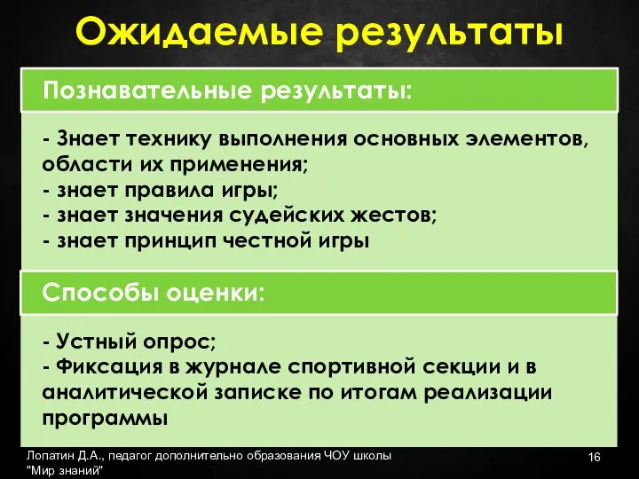 Лопатин Д.А., педагог дополнительно образования ЧОУ школы "Мир знаний" Ожидаемые результаты