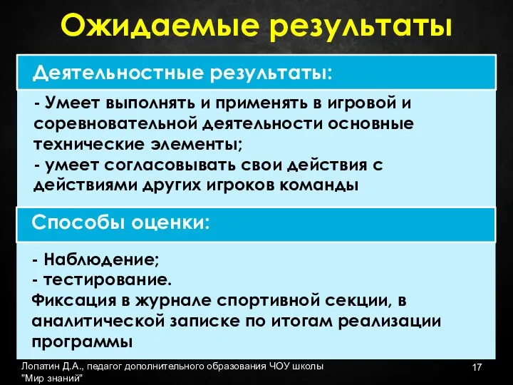 Лопатин Д.А., педагог дополнительного образования ЧОУ школы "Мир знаний" Ожидаемые результаты