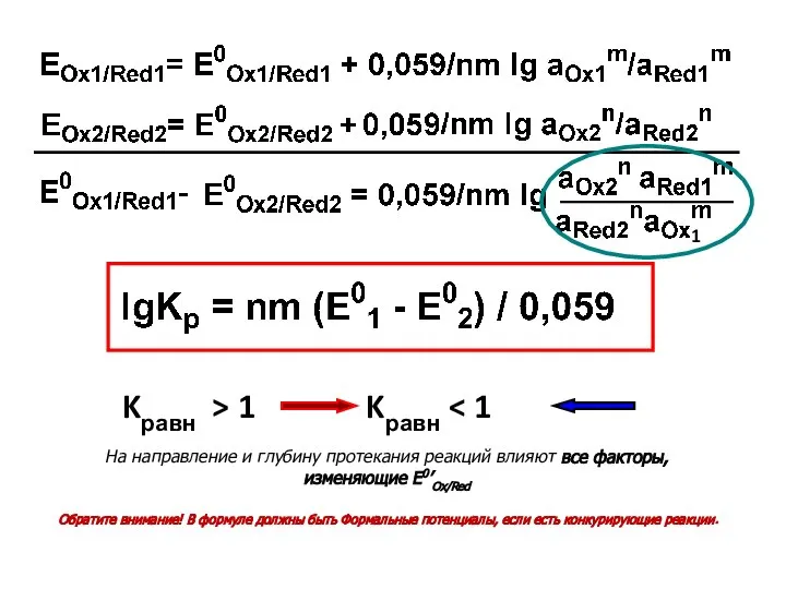 Kравн > 1 Kравн На направление и глубину протекания реакций влияют